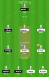 BER vs BRI Dream11 Fantasy Suggestion #1
